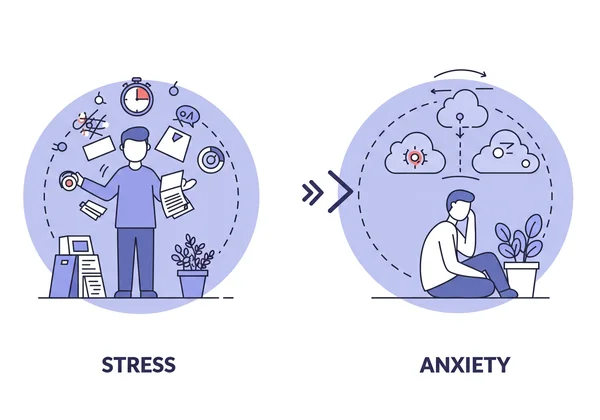 Ilustrasi menunjukkan perbezaan antara tekanan dan keresahan.