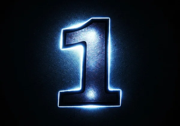 Skor kebimbangan mudah yang berubah menjadi laporan terperinci